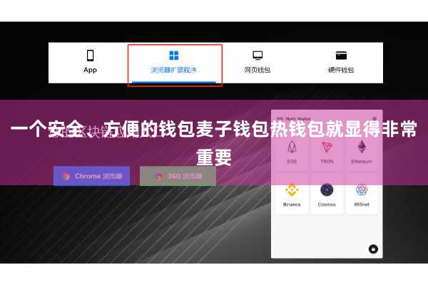 一个安全、方便的钱包麦子钱包热钱包就显得非常重要